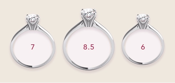 Ring Size Guide  Helzberg Diamonds