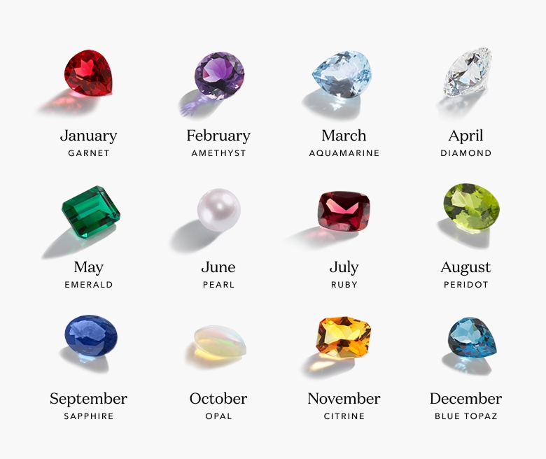 birthstone by month chart